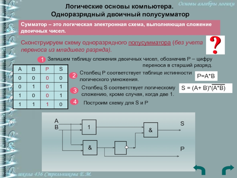 Схема одноразрядного полусумматора