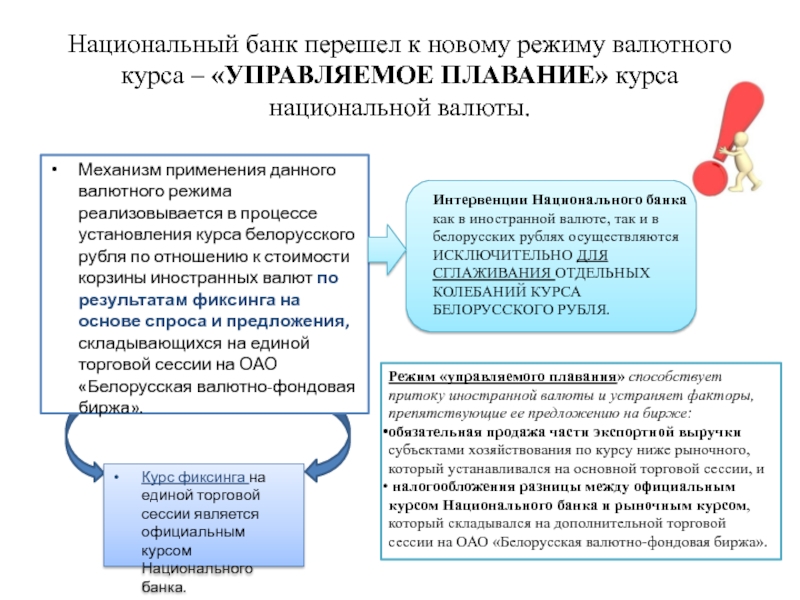 Курс нб. Управляемое плавание валютного курса. Режим «управляемого плавания». Процесс установления валютного курса это. Управляемое плавание валютного курса преимущества.