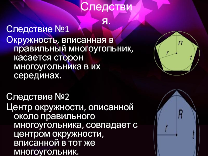 Геометрия 9 класс правильные многоугольники. Окружность вписанная в правильный многоугольник касается. Вписанная окружность следствие. Центр окружности вписанной в правильный многоугольник. Вписанная окр в правильный многоугольник.