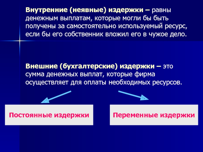 Что такое фирма. Бухгалтерские издержки равны. Бухгалтерская прибыль неявные издержки. Фирма в экономике 11 класс. Презентация по экономике фирмы в экономике.