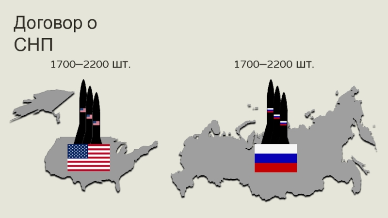 Договор сша. Договор СНП 2002. Договор о сокращении стратегических наступательных потенциалов. СНП Россия США. Договор о СНП С США.