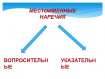 Презентация к уроку немецкого языка по теме 