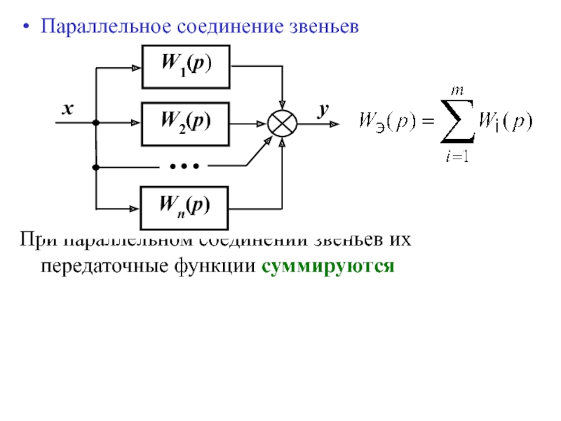 Эквивалентная передаточная функция структурной схемы равна