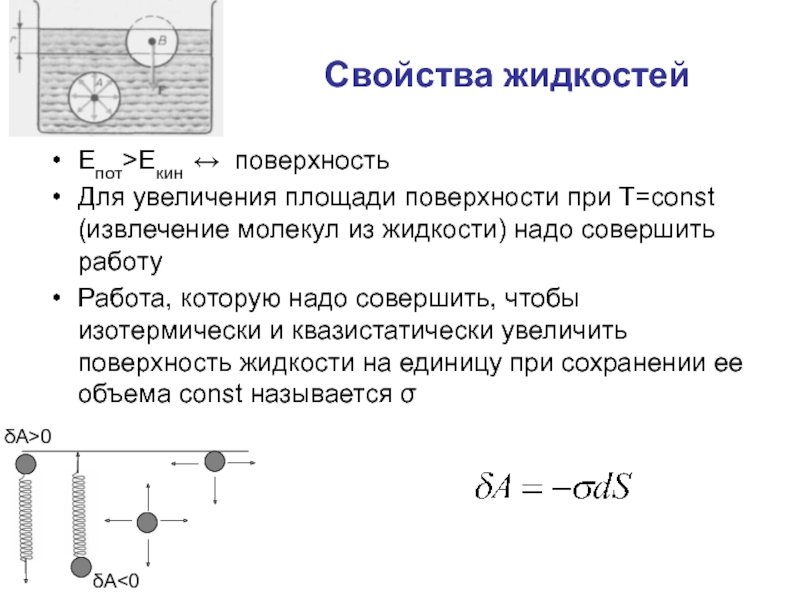 Молекулярная физика презентация