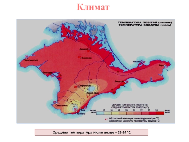 География 8 класс климат