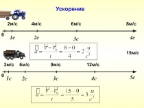 Ускорение