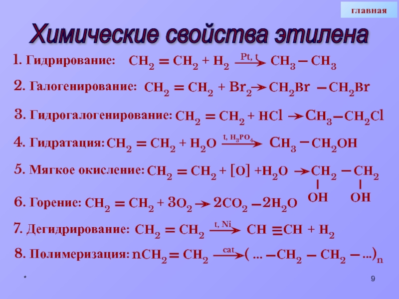 Галогенирование дегидрирование. Гидрирование этилена уравнение реакции. Гидратация этилена уравнение реакции. Реакция гидратации этилена. Химические свойства этилена.