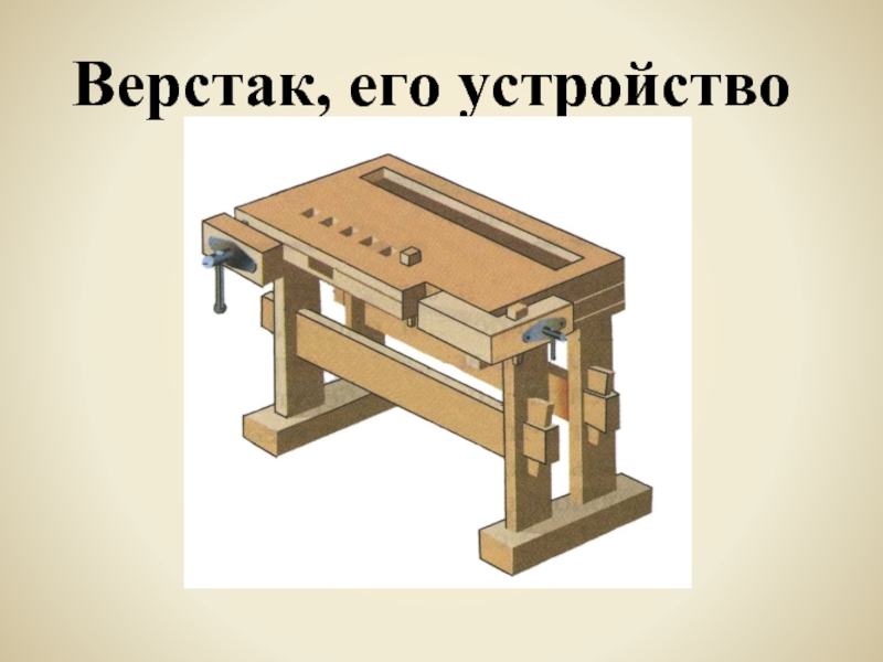 Презентация Верстак, его устройство