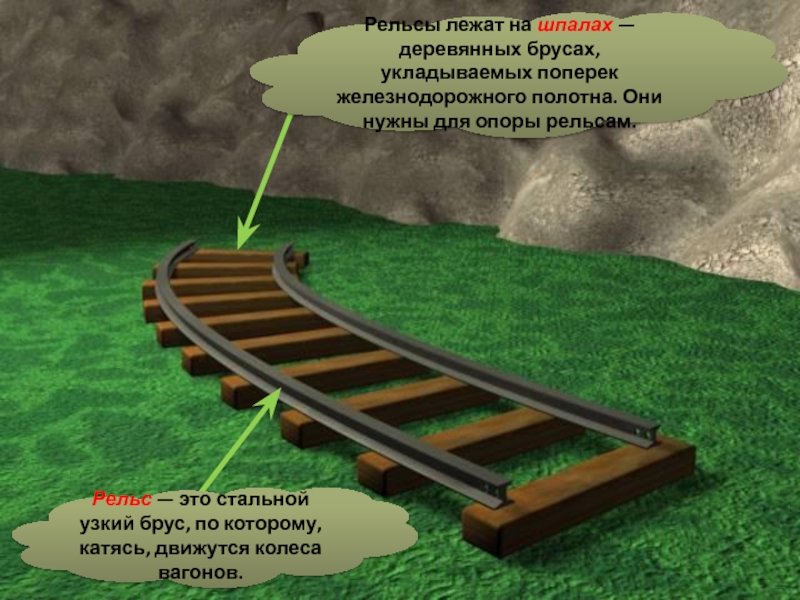 Карта с рельсами