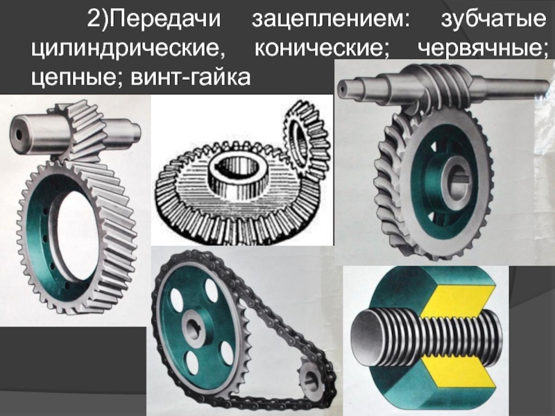 Виды механических передач презентация