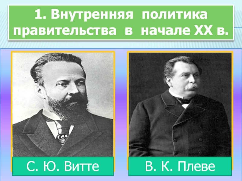 Политика правительства. Внутренняя политика Витте. Внутренняя политика Витте и Плеве. Внутренняя политика правительства в начале 20 века. Аграрный вопрос Витте и Плеве.