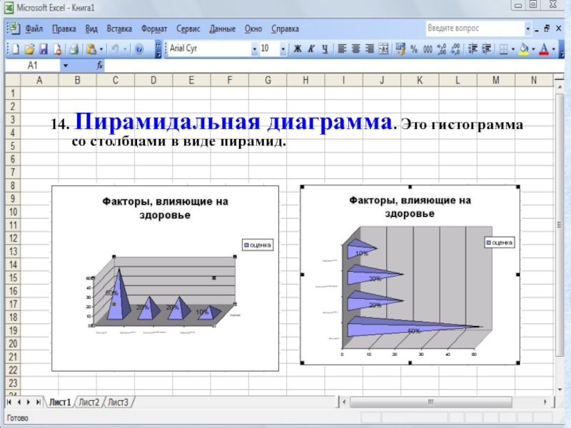 Пирамидная диаграмма в excel