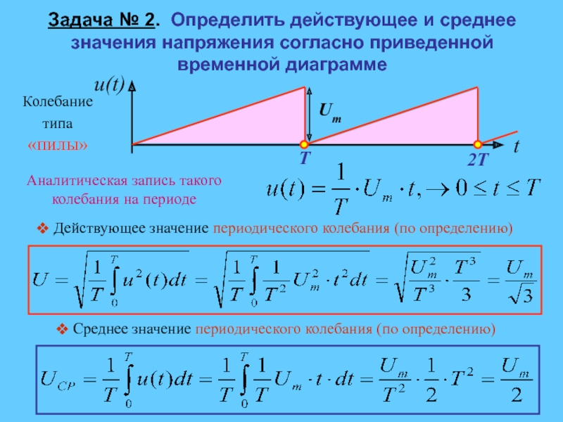 Определить действующее. Аналитическая запись тока и напряжения.