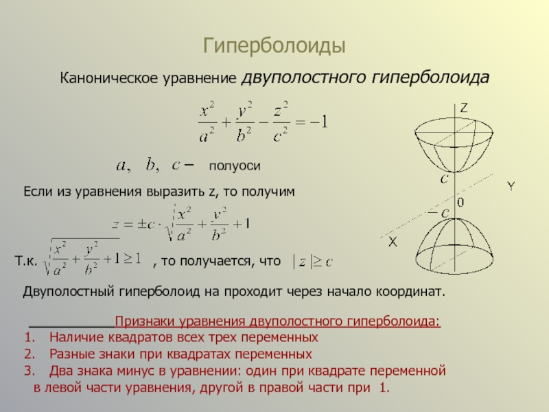 Геометрическое изображение функции двух переменных может иметь вид гиперболоида