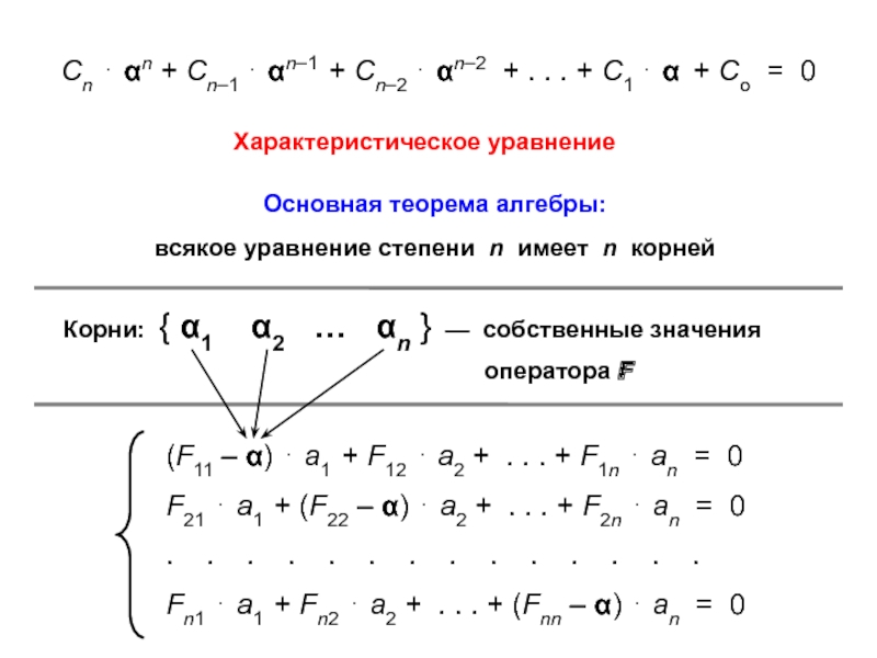 Характеристическое уравнение схемы