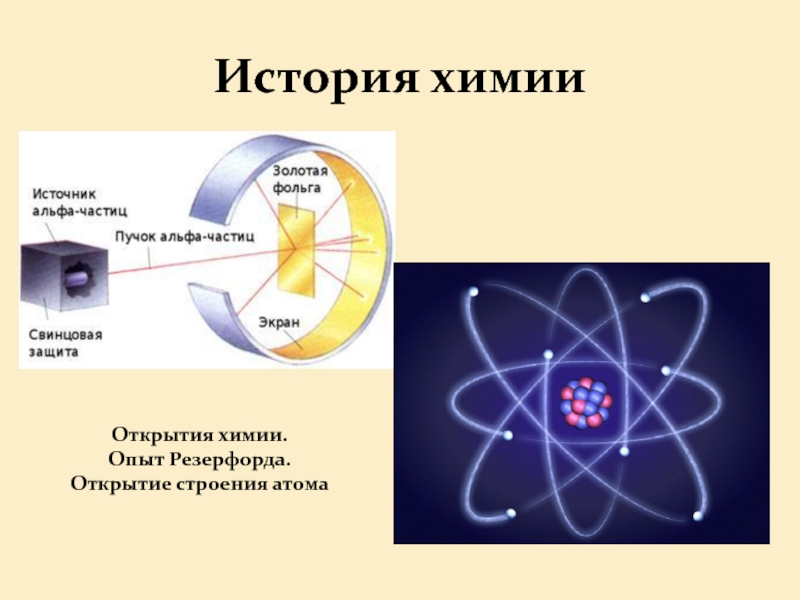 Открытие атома. Открытие атома Резерфорда. Резерфорд открыл строение атома. История изучения строения атома. Открытие сложного строения атома.