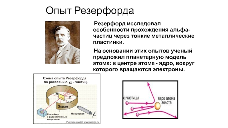 Опыт резерфорда цель опыта схема