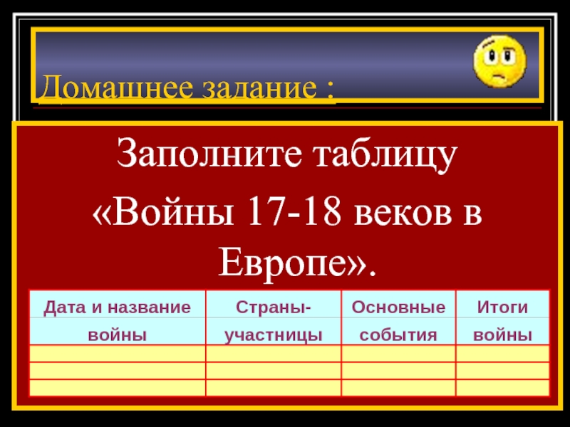 Информационный проект войны 17 18 веков в европе 7 класс проект