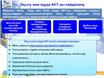 Microsoft Excel кестелік процессорымен танысу.
Сандық ақпараттарды өңдеу