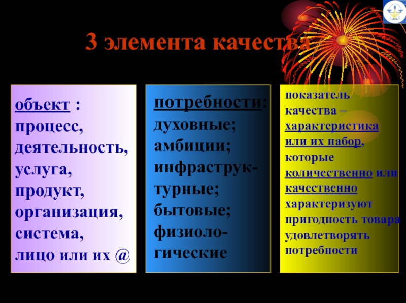 Элементы качества. Качества предметов. Три элемента качества. Внешние качества предмета. Назвать три элемента качества.