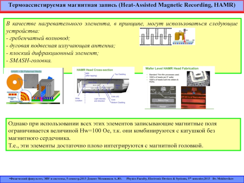 Магнитная запись изображения