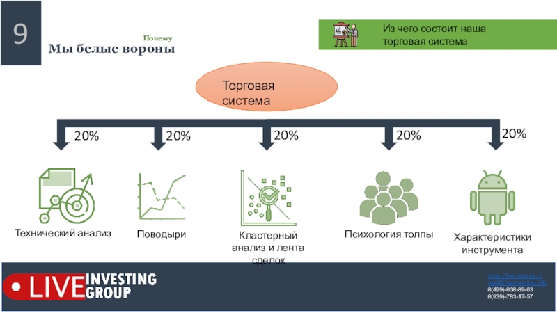 Group t ru. Из чего состоит курс обучения. Из чего состоит форум.