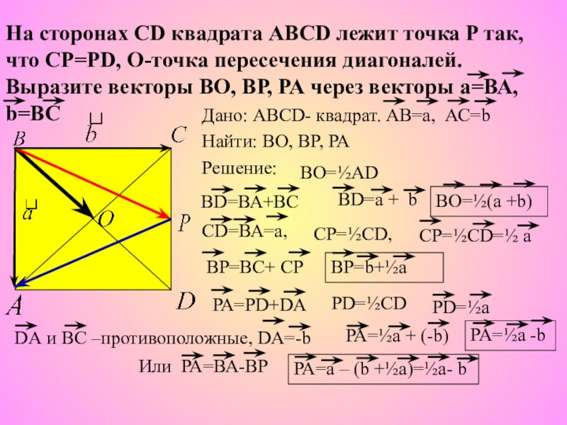 На стороне cd квадрата. Квадрат ABCD. На стороне CD квадрата ABCD лежит. Точка пересечения диагоналей квадрата. На стороне квадрата ABCD лежит точка p.