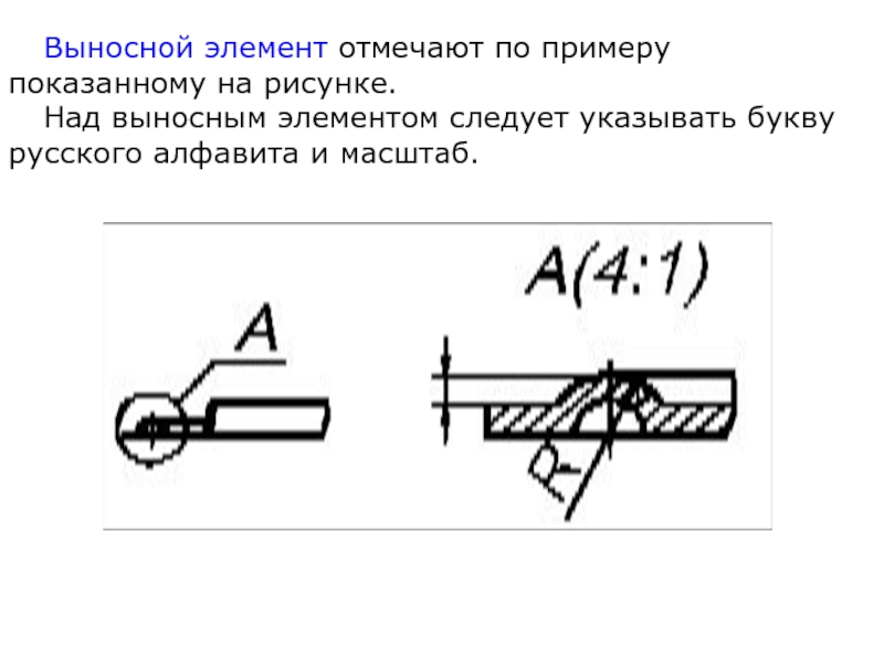 Как отмечают выносной элемент на чертеже