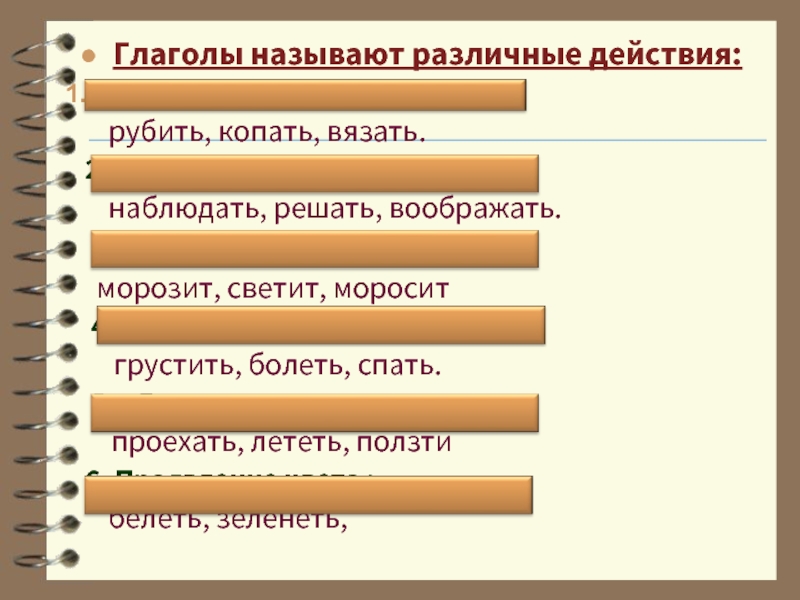 Значение глаголов в речи 3 класс презентация