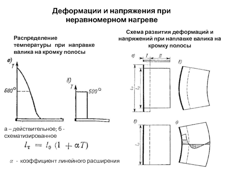 Температура напряжений. Остаточные сварочные напряжения и деформация.. Классификация напряжений и деформаций при сварке. Остаточные напряжения при сварке. Схемы распределения остаточных сварочных напряжений.