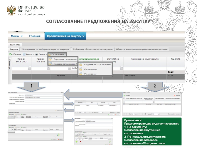 2 согласования. Согласование закупки. Согласование закупочных цен это. Бланк согласования закупки. Предложение на закупку массовое согласование.