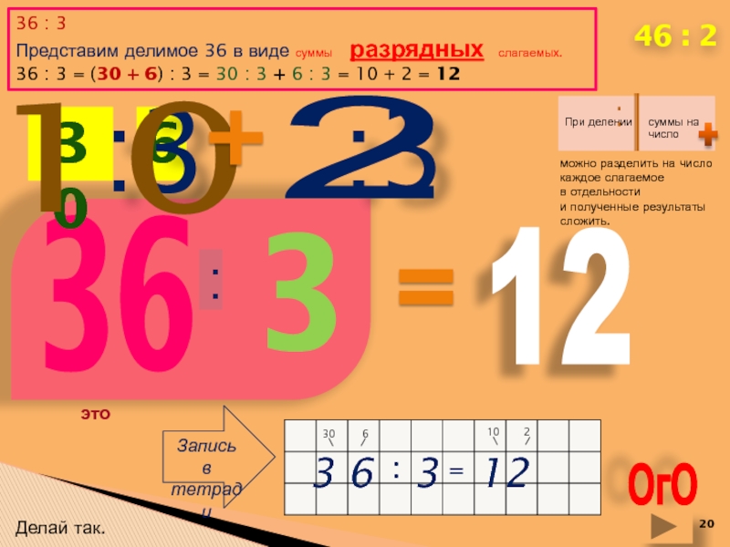 Представь делимое