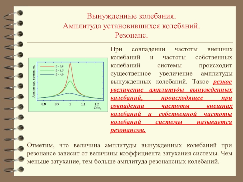 Вынужденные механические колебания презентация