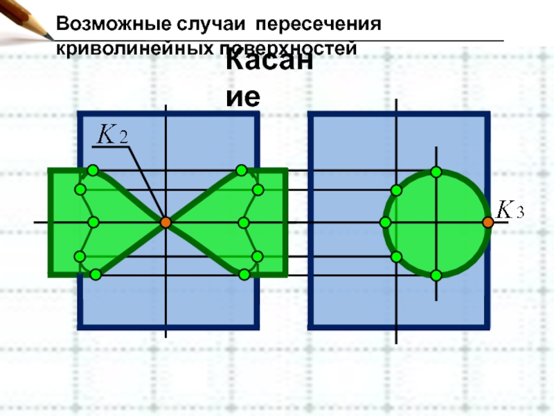 Возможный случай