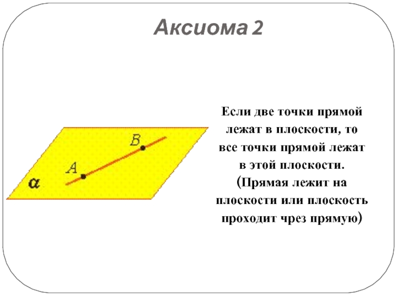 Прямая и точка лежащие в плоскости. Аксиома 2. Прямая лежит в плоскости. Аксиома это. Аксиома если 2 точки прямой лежат в плоскости то.