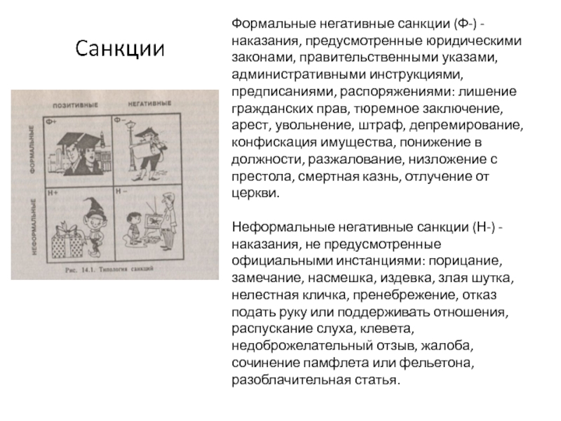 Формальные негативные санкции примеры. Формальные негативные санкции пример конфискация имущества.