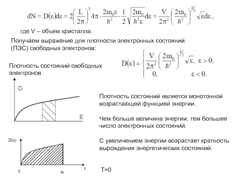 1 где v объем. Плотность состояний электронов. Плотность состояний на уровне ферми. Плотность электронных состояний по энергиям. Вычисление плотности состояний.