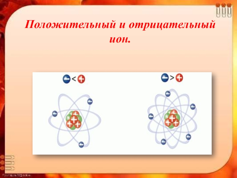 Положительные ионы и электроны. Атом отрицательный Ион положительный Ион. Положительные и отрицательные ионы. Положительный и отрицательный ио. Положительные и отрицательные атомы.