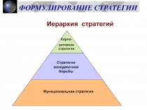 ФОРМУЛИРОВАНИЕ СТРАТЕГИИ