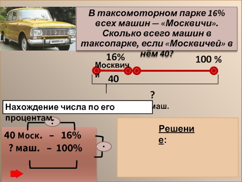 Таксопарк проценты. В таксомоторном парке 16% москвичей. В городе 4 таксомоторных парка. Сколько всего машин машина машины. В городе 4 таксомоторных парка в которых всего 5600 машин.