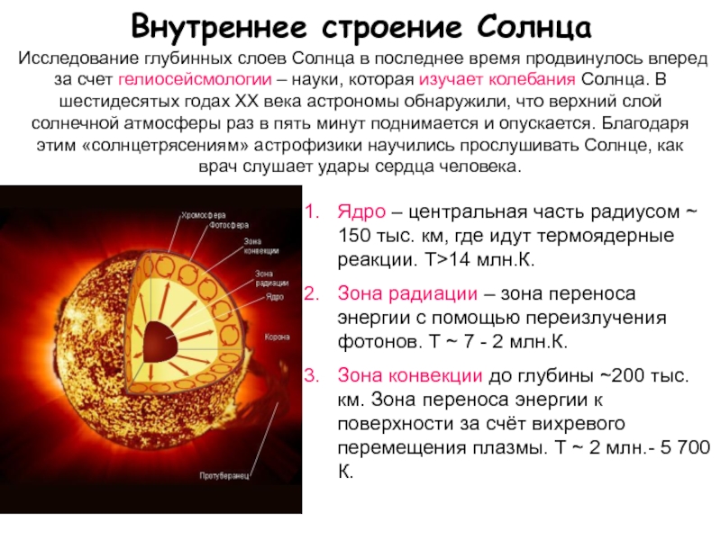 Руководствуясь схемой строения солнца укажите названия внутренних областей и слоев