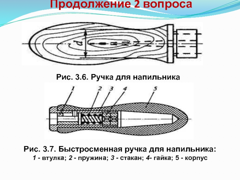 Технический рисунок ручки напильника