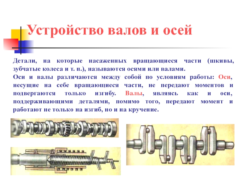 Что такое вал. Валы и оси. Устройство валов. Валы и оси устройство. Детали машин оси и валы.