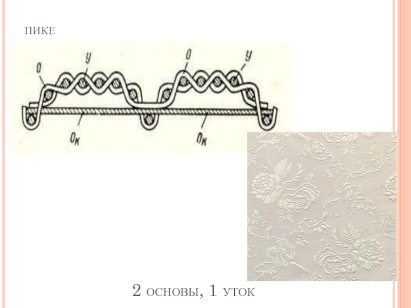 Переплетение пике схема