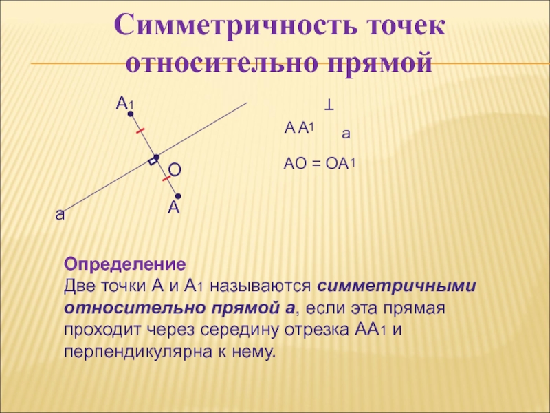 Точка симметричная точке относительно прямой. Симметрия относительно точки и прямой. Симметричность точки относительно точки. Симметричность точки относительно прямой. Точка относительно прямой.