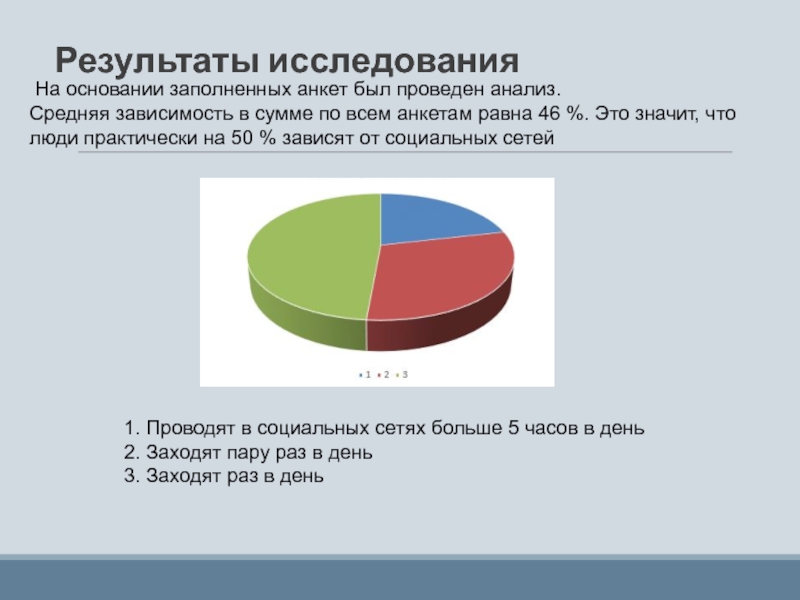 Исследовали результаты. Социальные сети как инструмент организации повседневности.