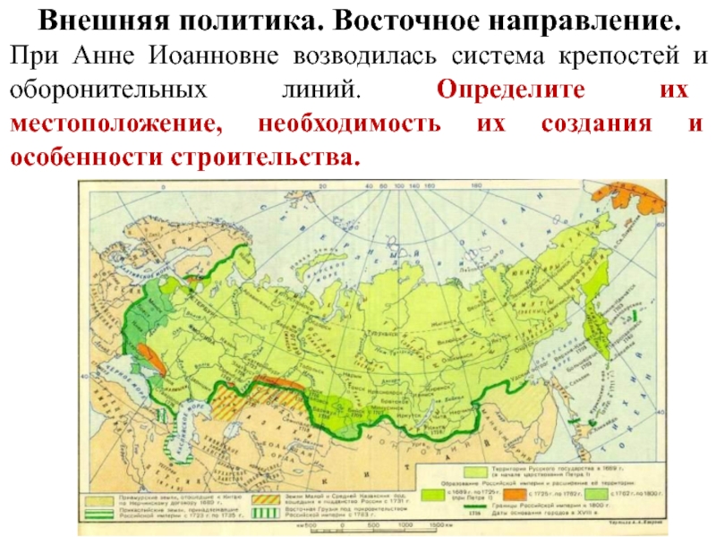 Карта российской империи при петре первом