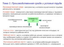 Производственная среда и условия труда