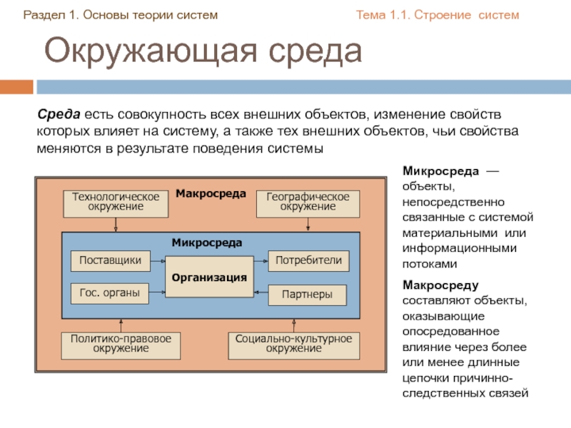 Теория систем в науке