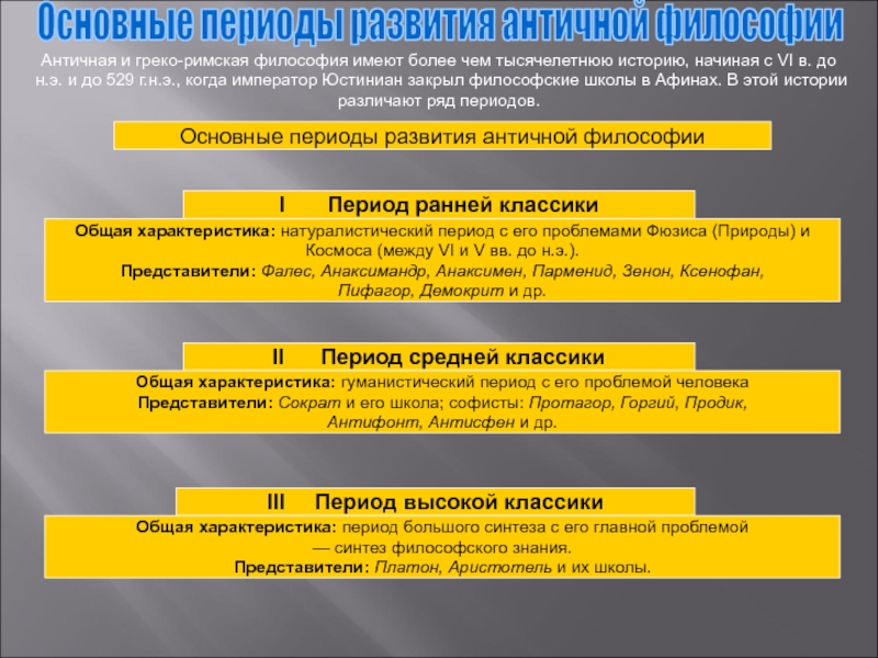 Философия древней греции и рима презентация - 80 фото